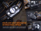 Fenix HP30R V2.0 Hodelykt 3000 Lumen thumbnail