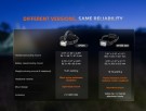 Fenix HP35R Hodelykt 4000 Lumen thumbnail